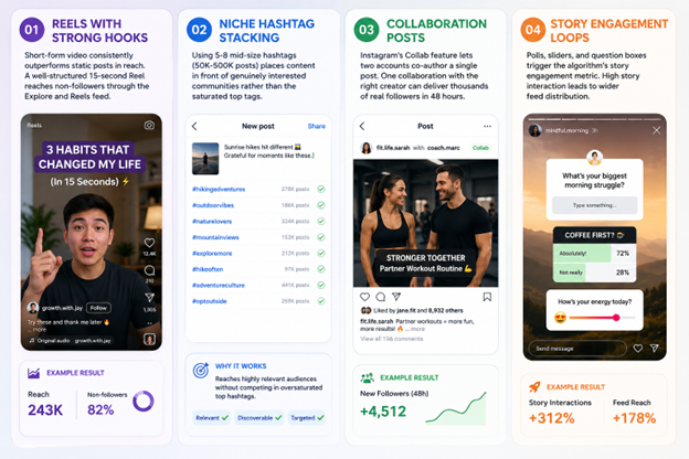 buying Instagram followers - My MMA News buying Instagram followers
