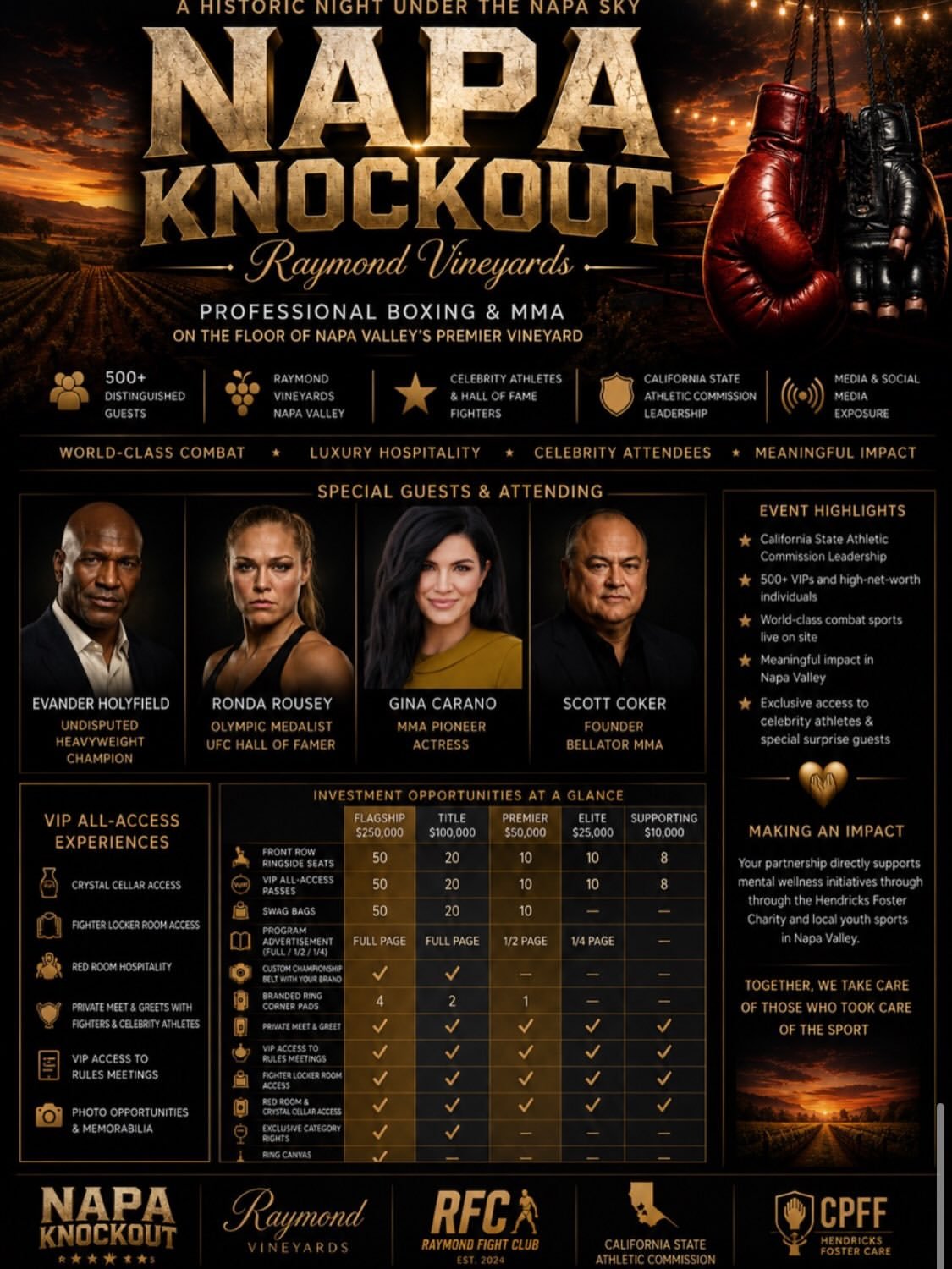 July 25 https---wwweventbritecom-e-2026-napa-knockout-charity-event-tickets-1987575517878 - My MMA News NAPA Knockouts, NAPA Knockout