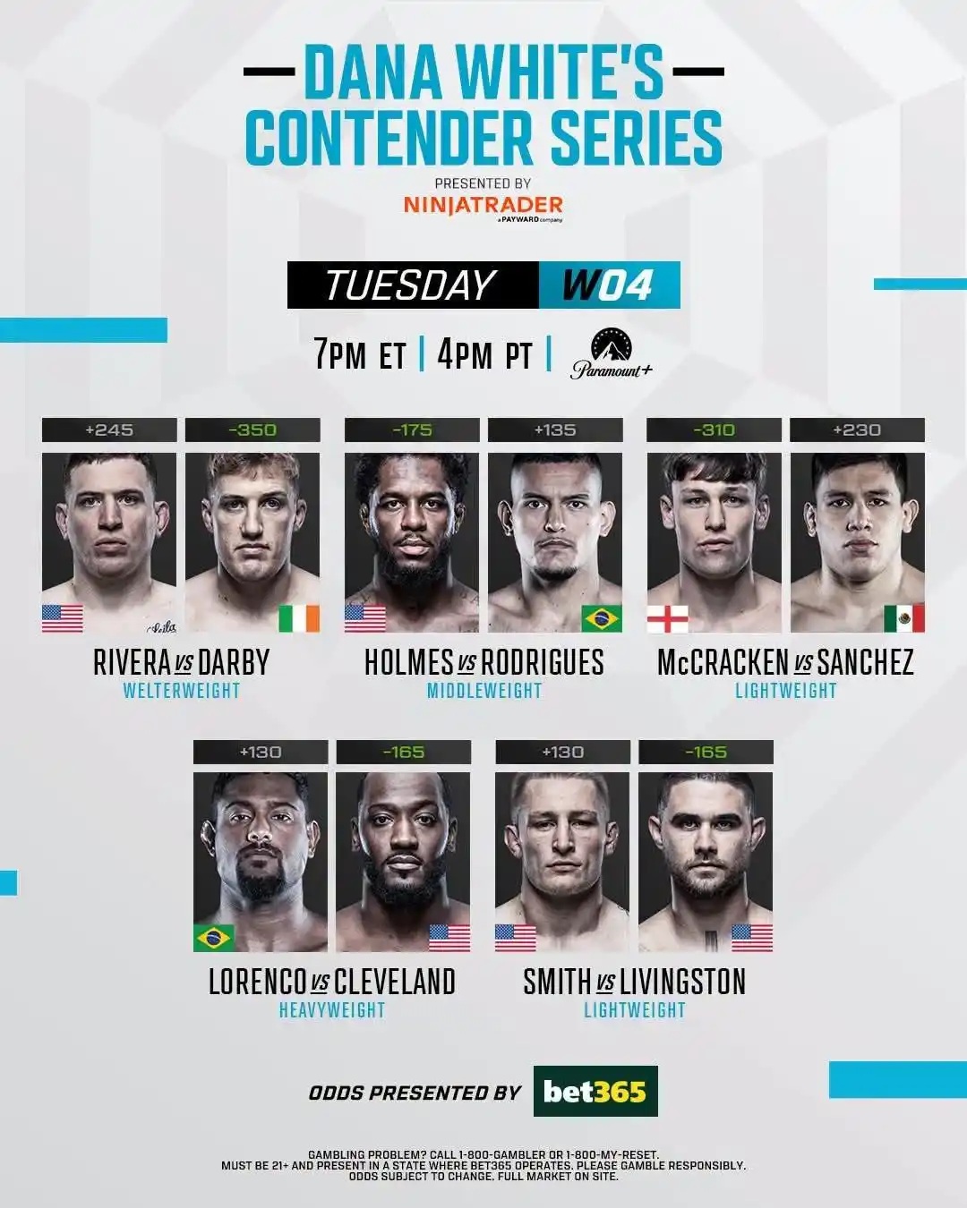 contender - My MMA News Liam McCracken, Dana White's Contender Series