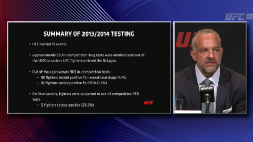 Highlights from UFC Special Press Conference