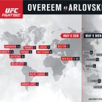 UFC Fight Night Rotterdam International Listings