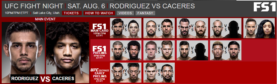 UFC FIght Card