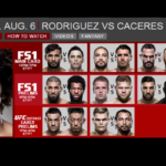 UFC Fight Card in Salt Lake City