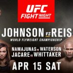 Demetrious Johnson Defends His World Title In UFC'S Kansas City Debut