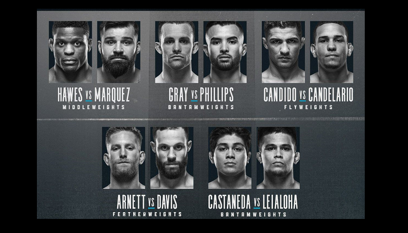 Tuesday Night Contender Series - Week 4 Results