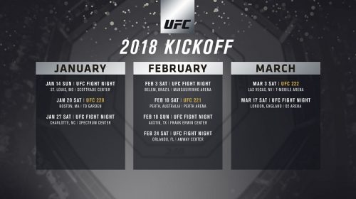 UFC event schedule, quarter 1 of 2018