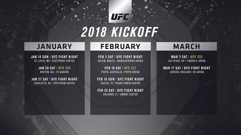 UFC event schedule, quarter 1 of 2018