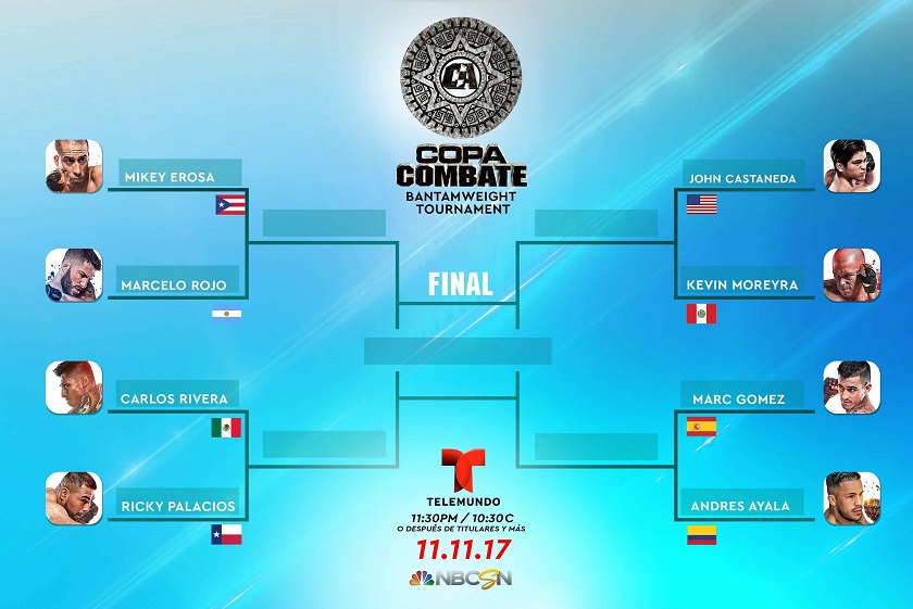 "Copa Combate:" Tournament Matchups Set for Live NBCSN & Telemundo Event