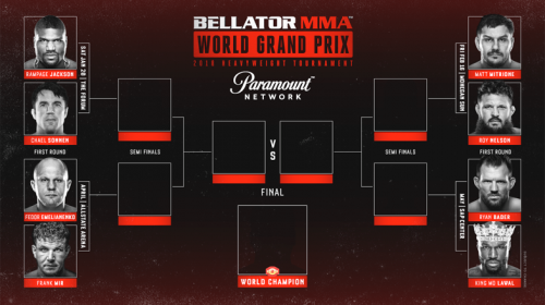 Bellator World Grand Prix