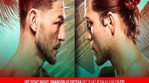 UFC Fight Night 123 Results - Swanson vs. Ortega