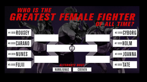 Who is the greatest female fighter of all time?