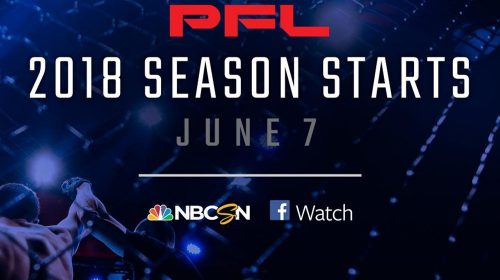 Professional Fighters League announces format/roster/schedule