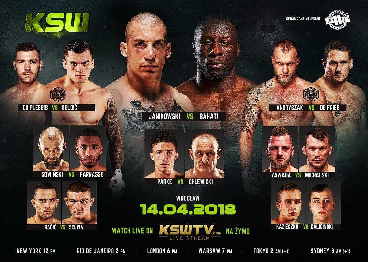 KSW 43 Weigh In Results and Final Bout Order