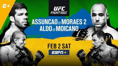 Marlon Moraes vs Raphael Assuncao