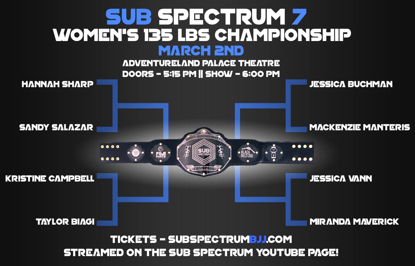 sub spectrum 7