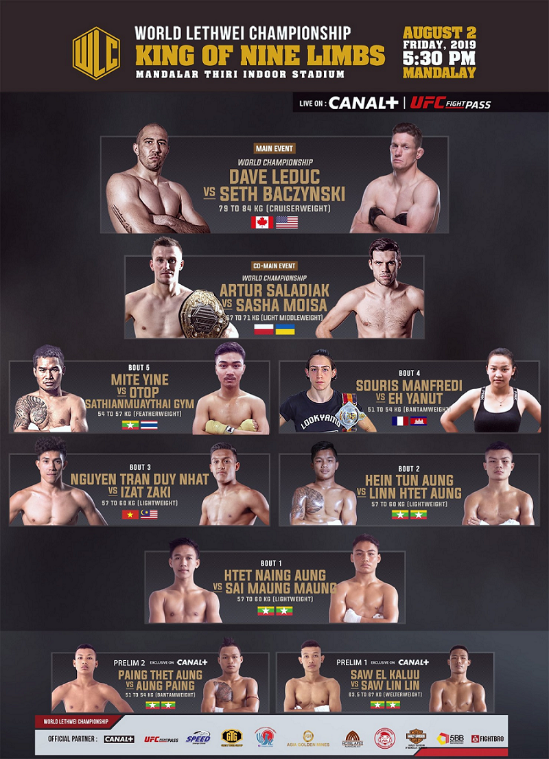 King of Nine Limbs, World Lethwei Championship