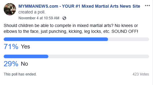 kids in mma, poll