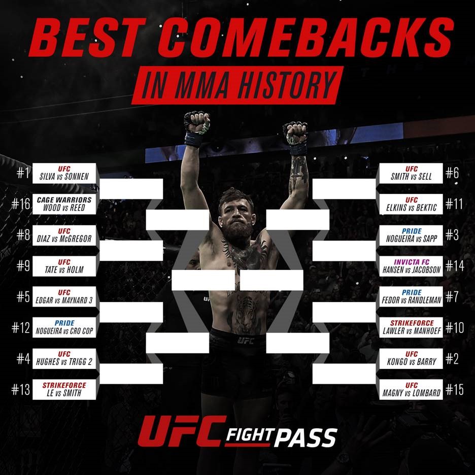 UFC Fight Pass to Launch Best Comebacks in MMA History Bracket