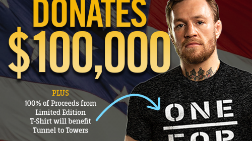 Conor McGregor’s Proper No. Twelve Donates to newly formed COVID-19 Fund