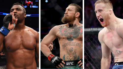 Most Hyped UFC Fighters and Their Future