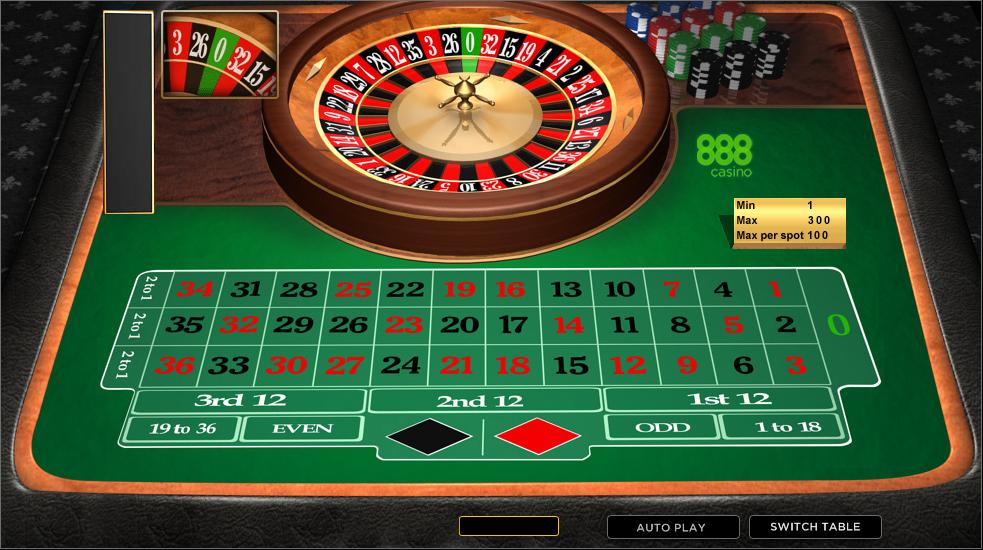 The 5 Secrets To Effective casino