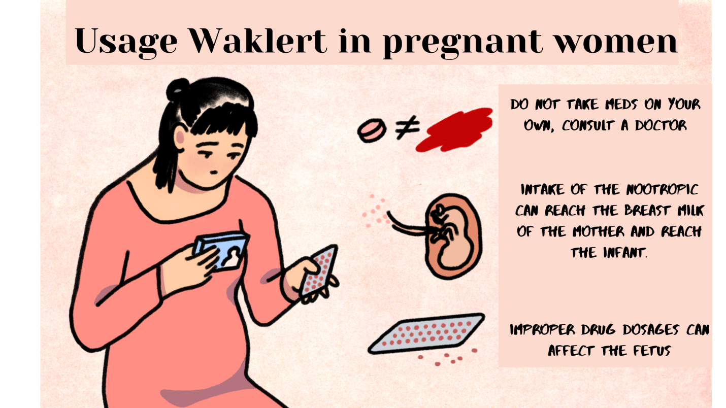 waklert, pregnant