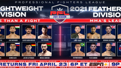 PFL unveils featherweight and lightweight roster for 2021 debut on April 23
