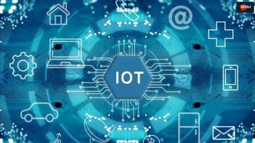 The Internet of things