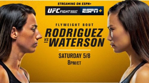 UFC Vegas 26 results - Rodriguez vs. Waterson