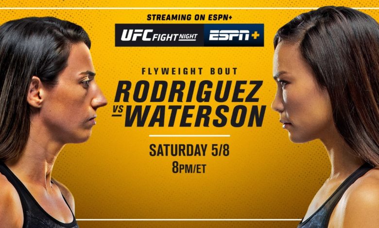 UFC Vegas 26 results - Rodriguez vs. Waterson