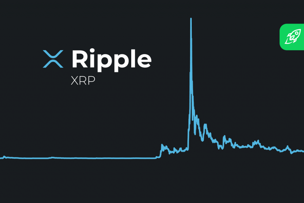 The Ripple Effect - The XRP Price Movement Explained