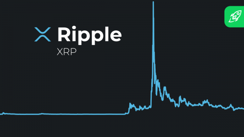 The Ripple Effect - The XRP Price Movement Explained