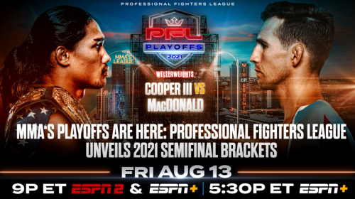 PFL unveils 2021 semi-finals brackets