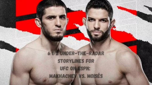 Makhachev vs. Moisés, UFC Vegas 31