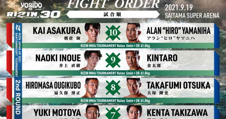 Rizin 30 weigh-in results