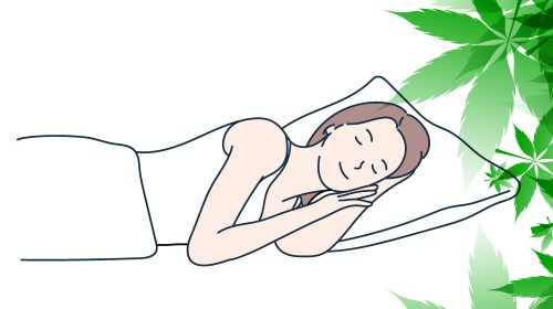 CBD for sleep, The Effectiveness and Safety of CBD for Getting Sound Sleep