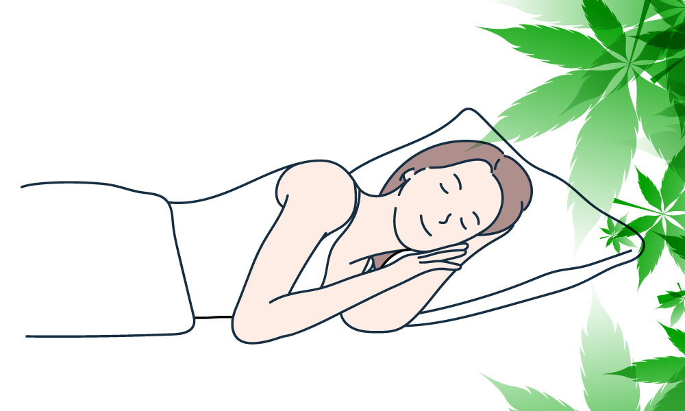 CBD for sleep, The Effectiveness and Safety of CBD for Getting Sound Sleep