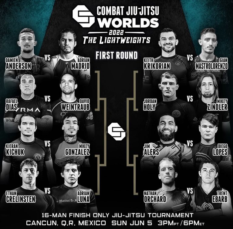 Combat Jiu Jitsu Worlds 2022 The Lightweights LIVE RESULTS