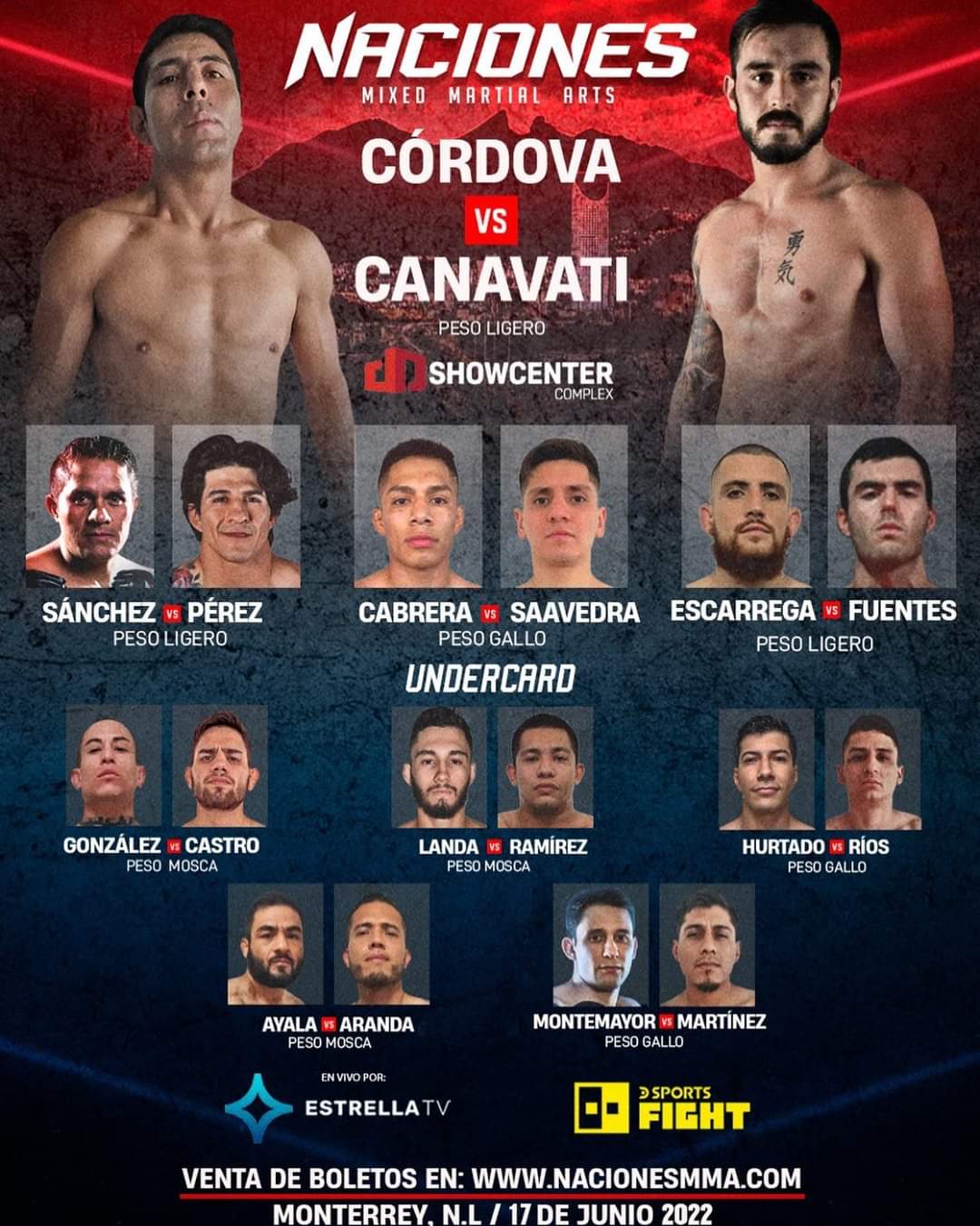 Eduardo Vargas's Naciones MMA