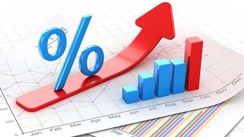 Forex Interest Calculator according to trader union