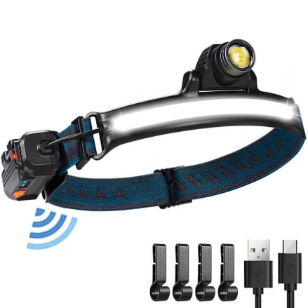 hunting headlamp, headlamps for hunting