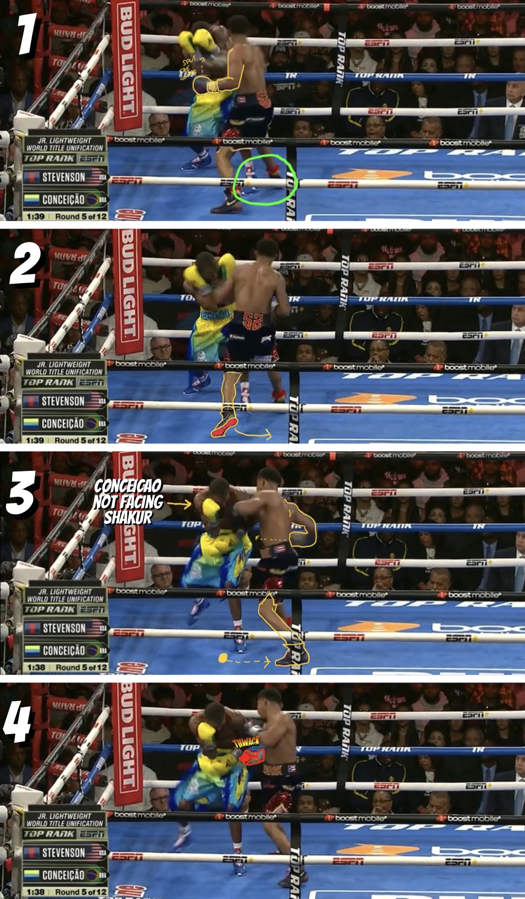 Shakur Stevenson Pivot