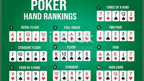 poker hands