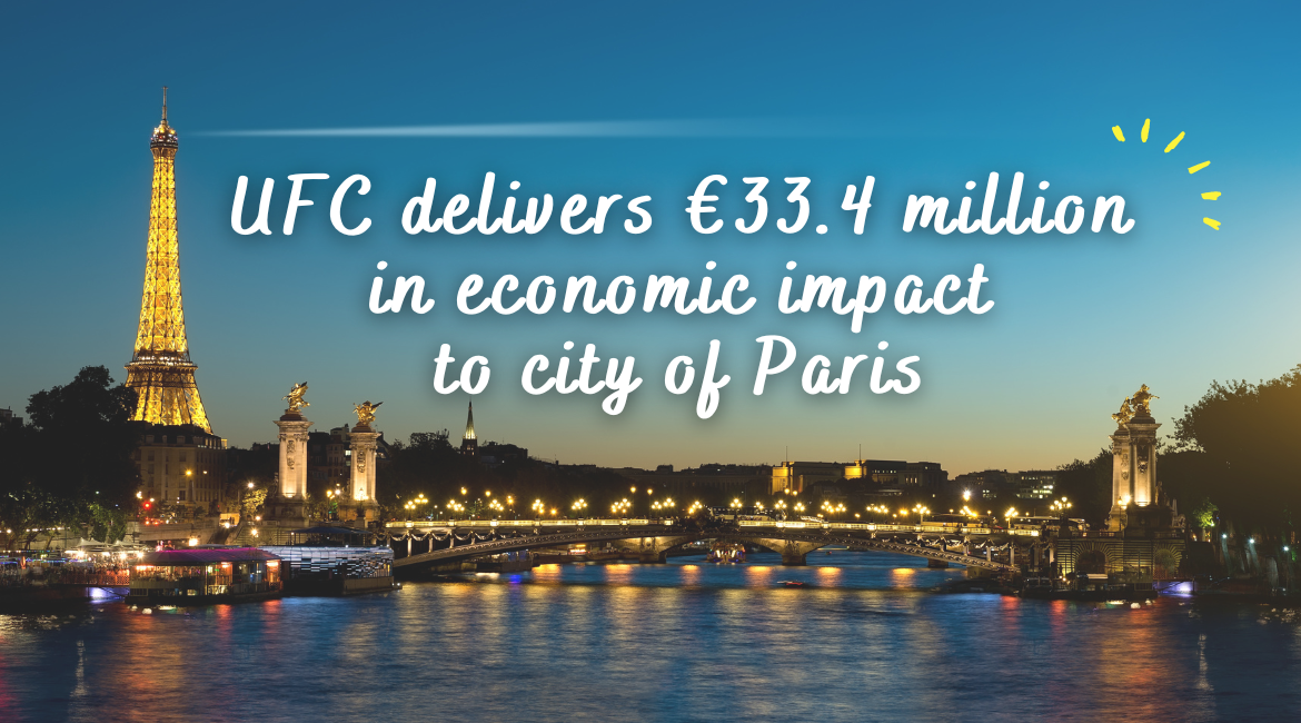 UFC delivers €33.4 million in economic impact to city of Paris for UFC's first event in France - Vimarsana News