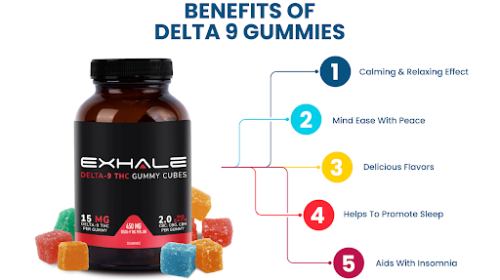 delta 9 gummies