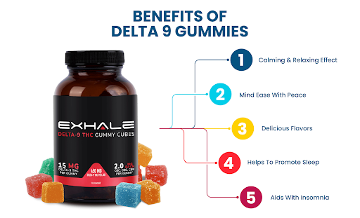 delta 9 gummies