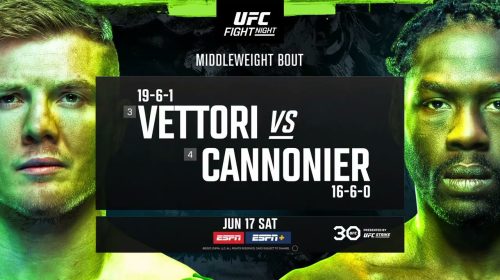 UFC Vegas 75 results, UFC Vegas 75