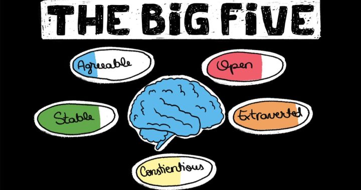 Big Five personality