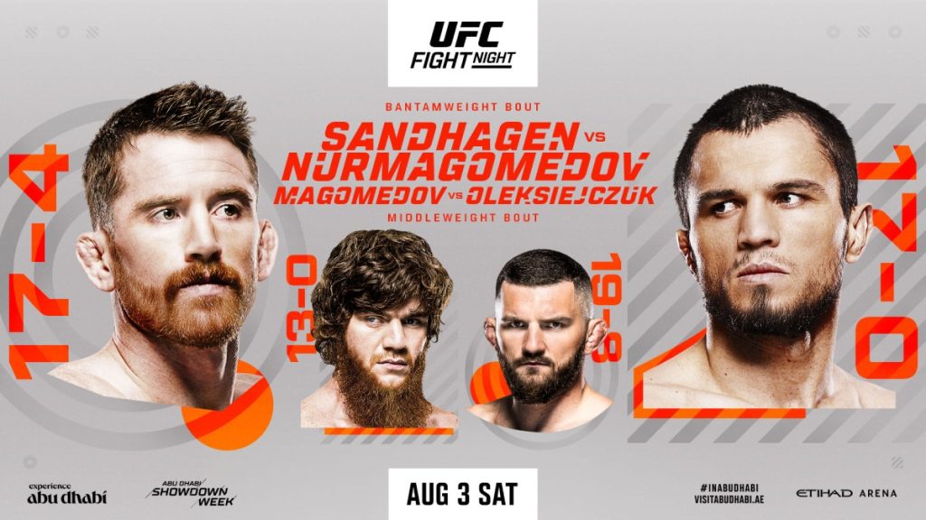 UFC Abu Dhabi Results