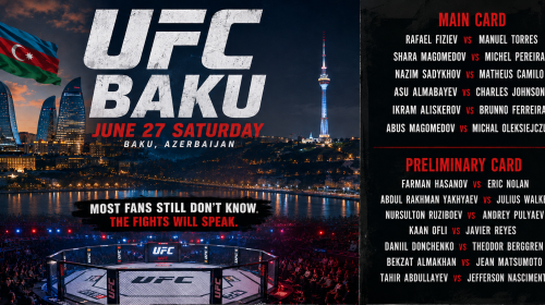 Baku, UFC Baku